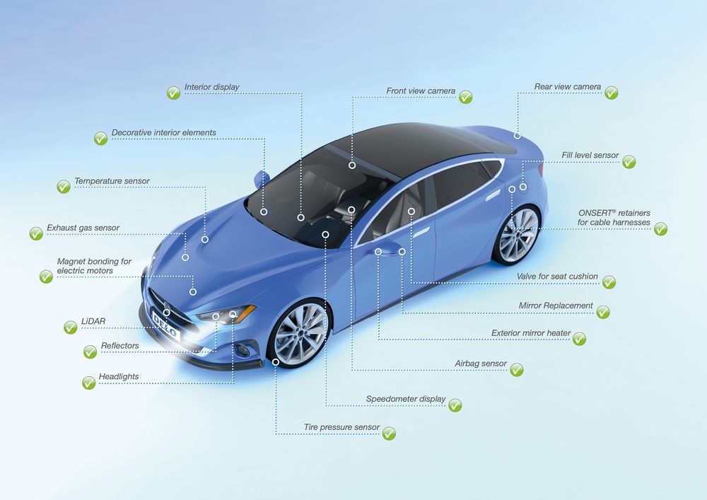 The interest of DELO adhesives in LiDAR sensor on ADAS